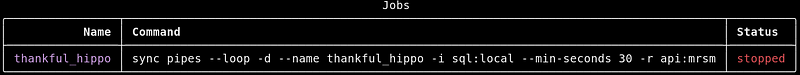 The output of the stop jobs command.