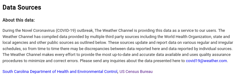 Weather.com pulls its data directly from the states.